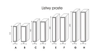 Listwy elewacyjne proste (różne wymiary)